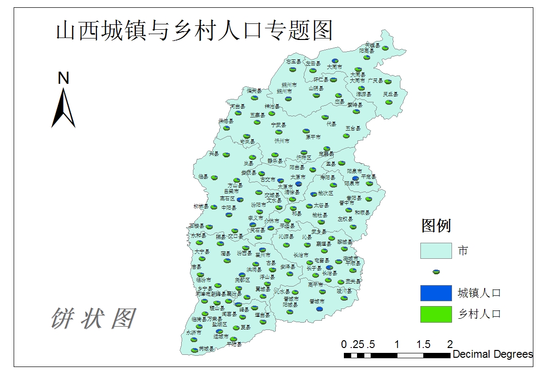 山西省城镇与乡村人口分布专题图