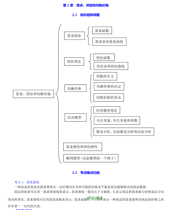 西方经济学(微观部分)考点归纳,习题详解,考研真题