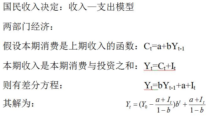 人口模型的差分方程_差分方程(2)