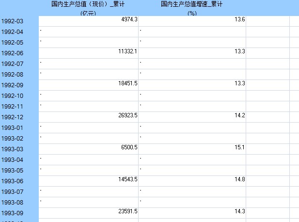 实际gdp如何计算_中国gdp增长图