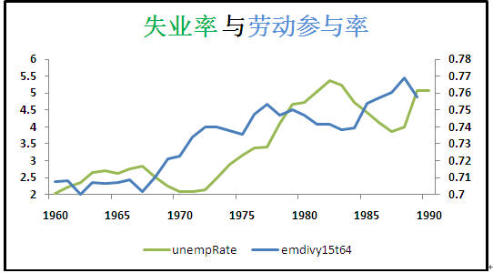 日本人口红利_日本人口红利与经济增长研究