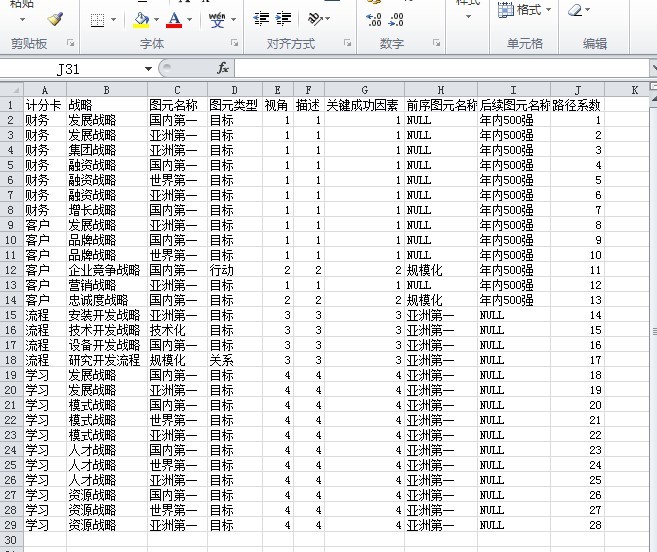 更新方程 人口模型_Matlab解求Logistics人口模型方程