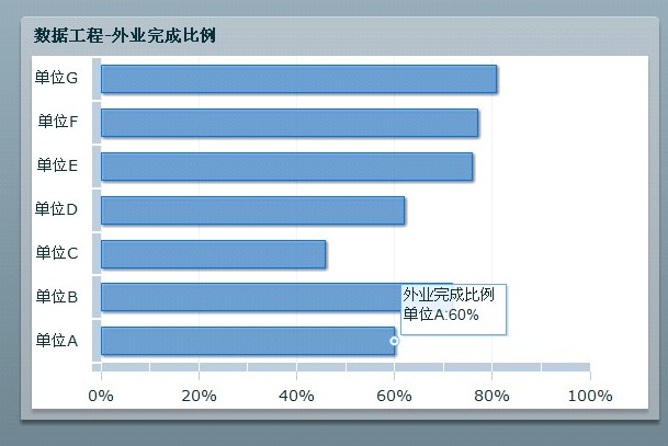 gdp软件计算_ps软件(2)