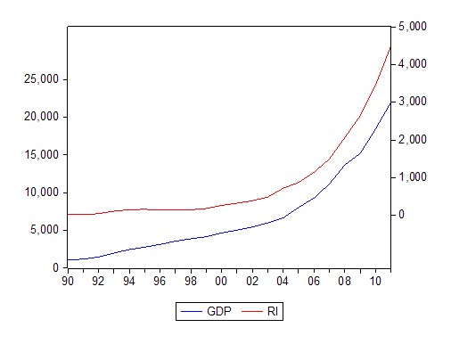 GDP指数代号_钢铁2019年投资策略报告 供改红利退潮,蛰伏中寻找反攻机会