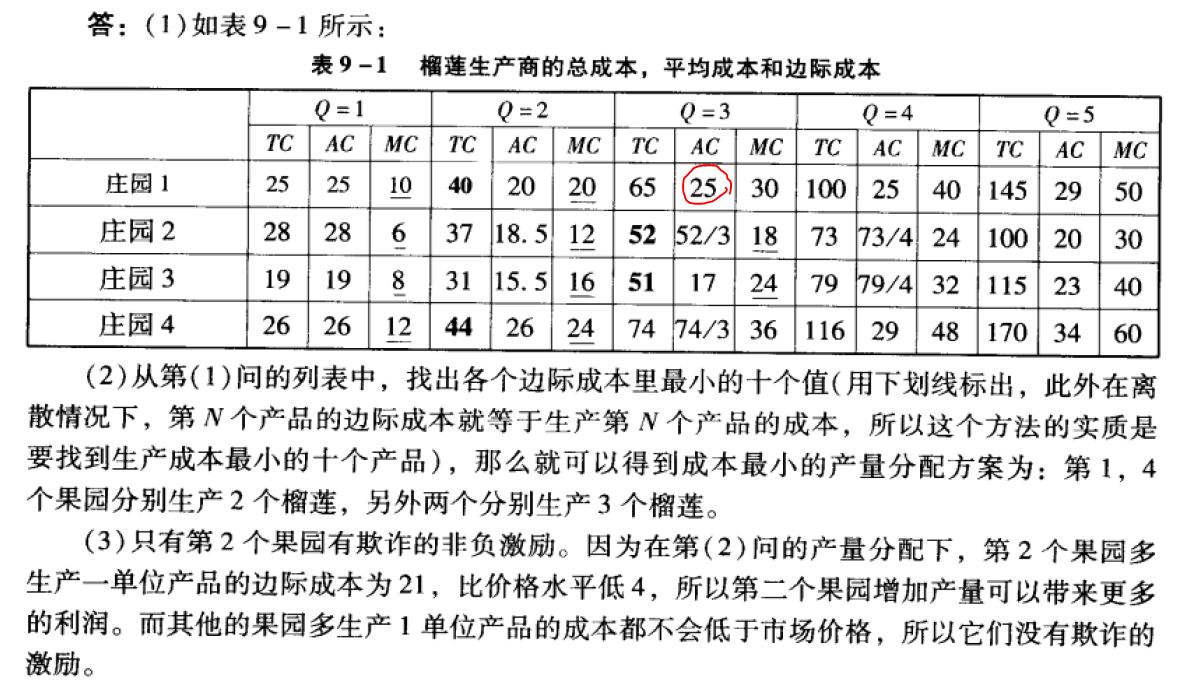 经济学总量是用微观经济学完成的_微观经济学思维导图