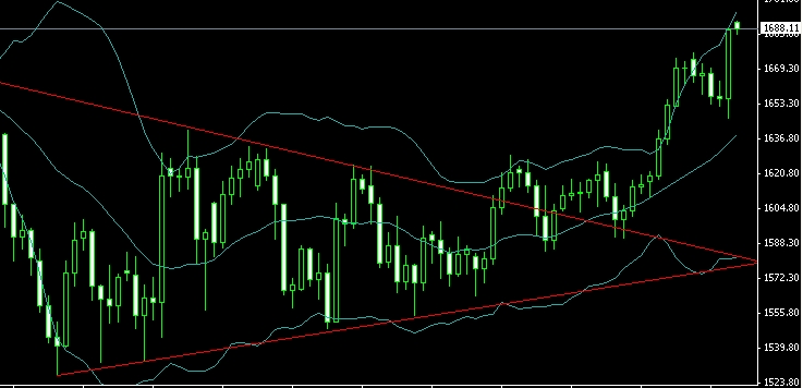 金融衍生品gdp计算_金融衍生品卡通图片