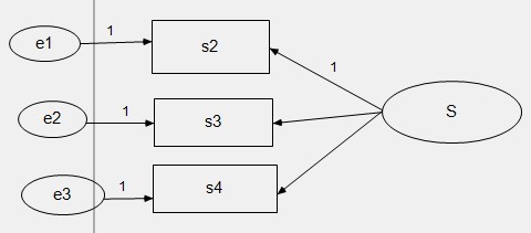 amos需要控制人口学变量吗_人口学变量直方图(2)