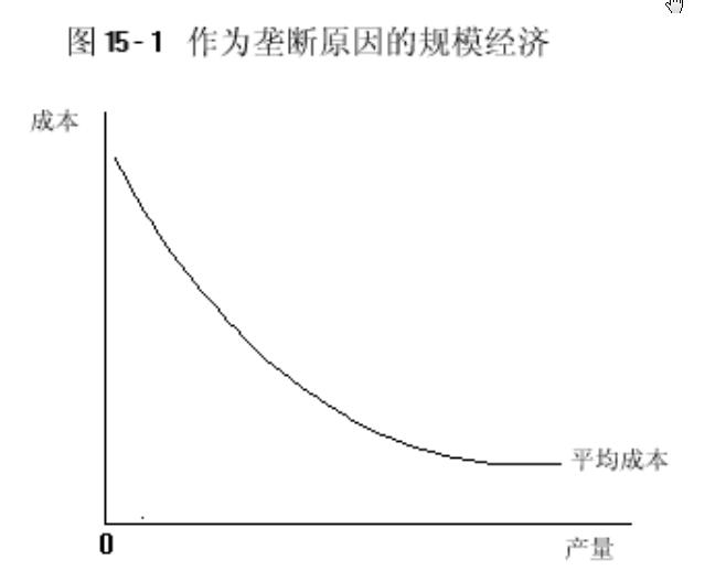 1.经济学主要涉及_中级经济基础 经济学内容提要及主要考点