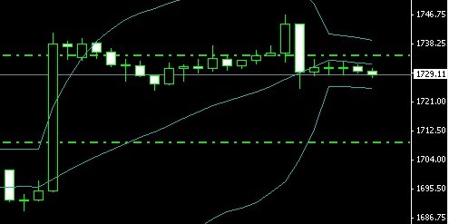 金融衍生品gdp计算_金融衍生品卡通图片