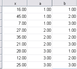 计量经济学小论文GDP_经济学手写论文