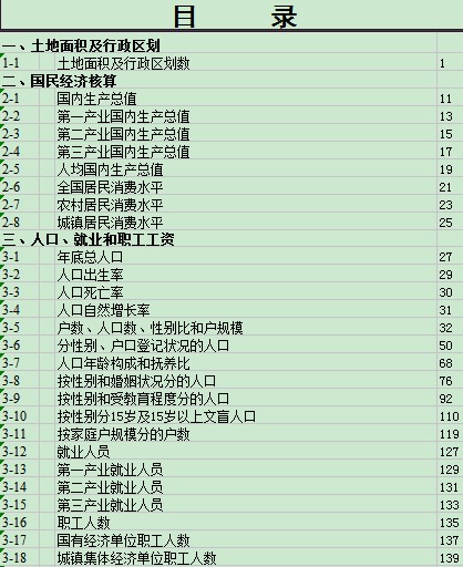 全国各地经济总量_全国各地美食图片