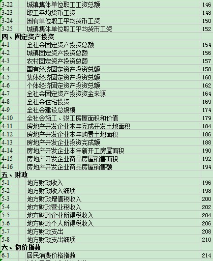 全国各地经济总量_全国各地美食图片