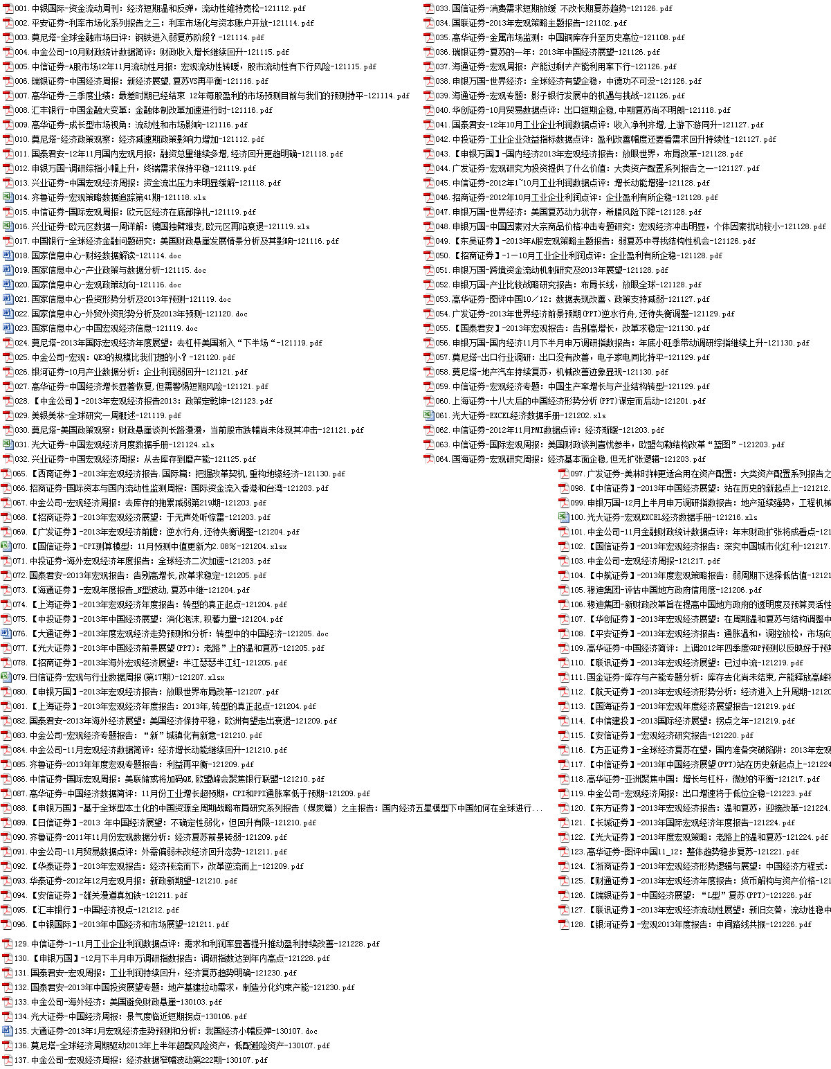 宏观经济学名义GDP实验报告_宏观经济学(2)