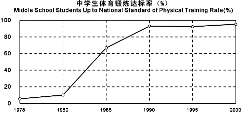 天津GDP统计年鉴_抢人 大战背景下,株洲会沦为收缩型城市吗(2)