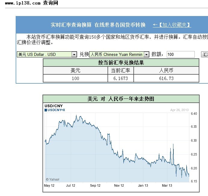 还是用市场汇率计算经济总量_经济发展图片(2)