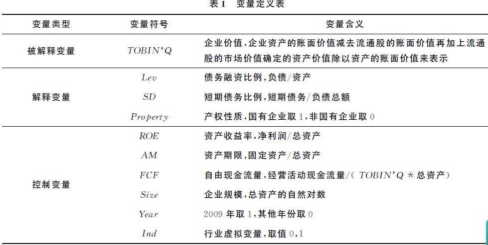 spss人口统计分析论文3000字_spss做多选项统计分析(2)