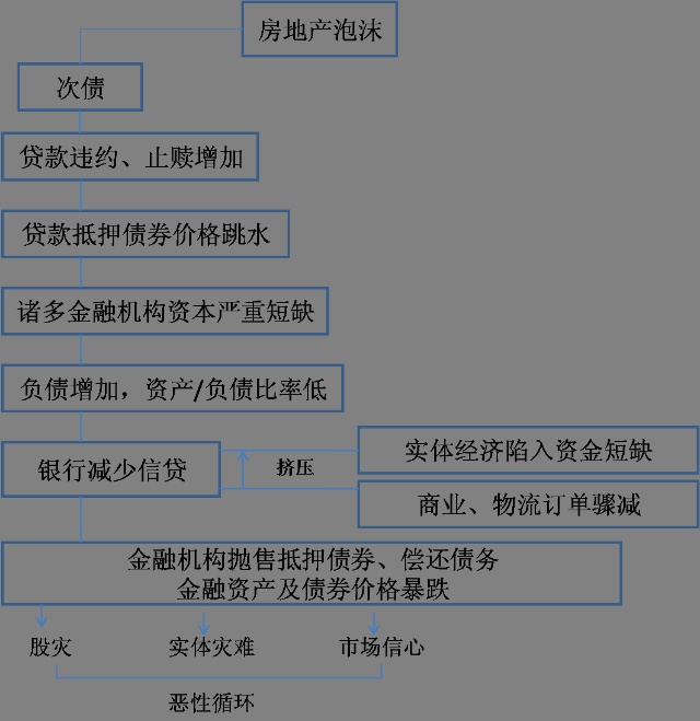 哲学与经济对于人本的相对性