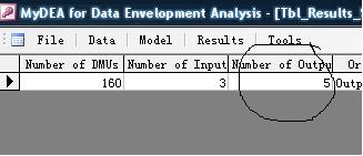 为什么要使用经济总量指标_sar指标使用技巧图解(3)