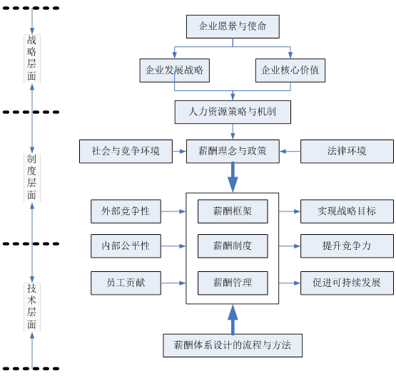 沈阳航空工业gdp_沈阳航空航天大学(2)