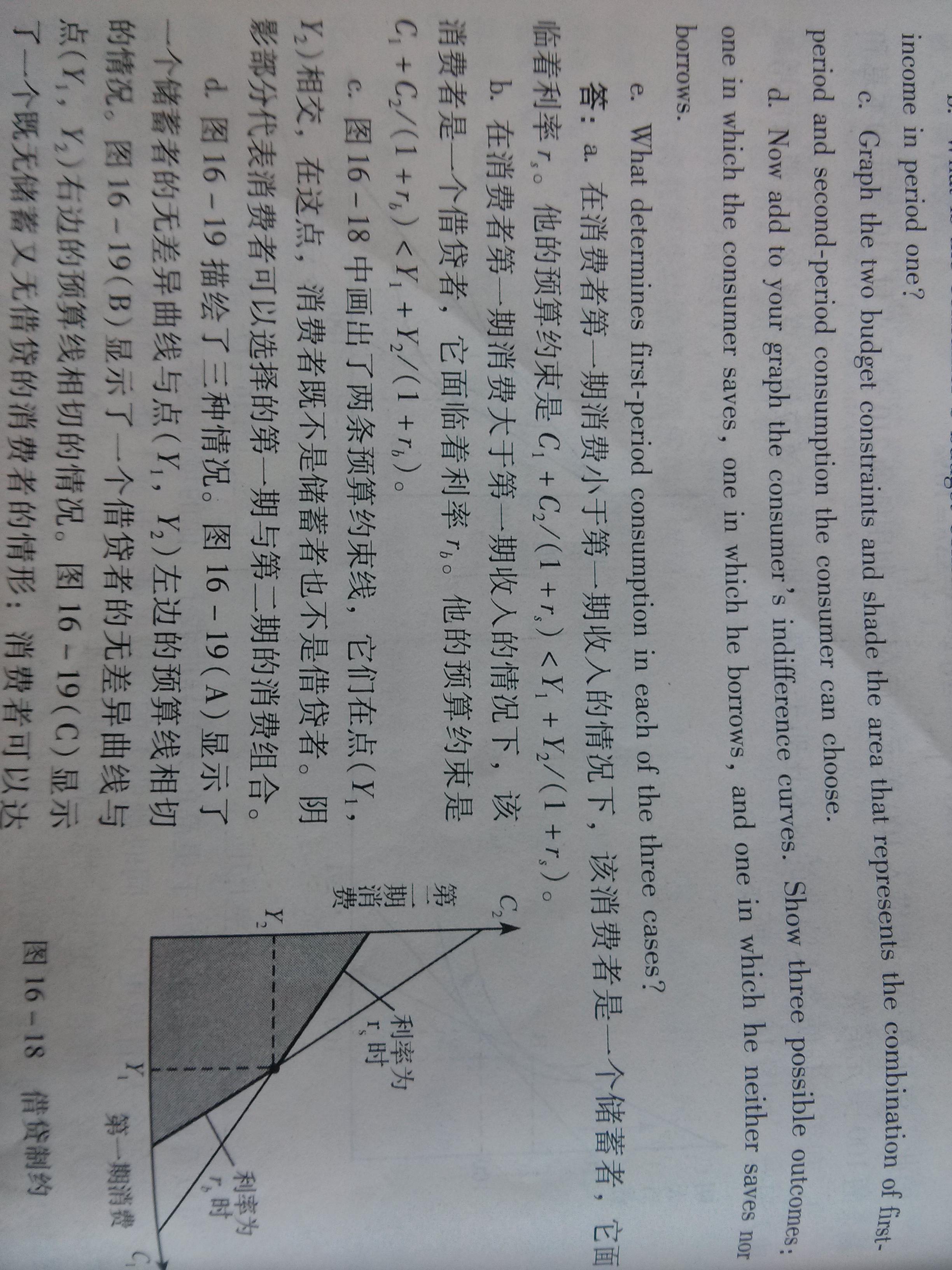 宏观经济学消费总量_宏观经济学图片