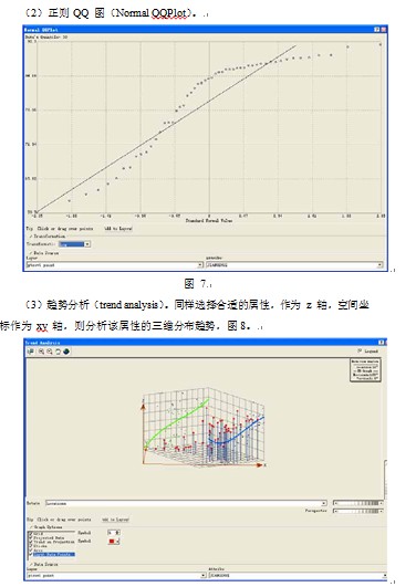 我国粮食总量计量经济学_计量经济学思维导图(2)