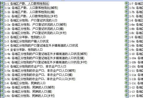 人口普查档案整理_吉林省残疾人联合会(2)