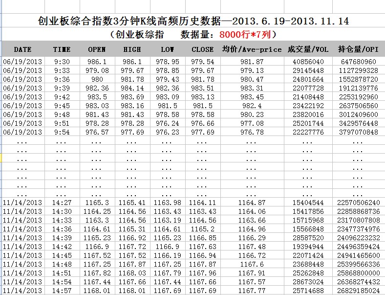 6分钟历史gdp榜_3分钟看2019首都发展 全年GDP增6.2 左右(2)