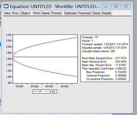 eviews 预测gdp_eviews画图