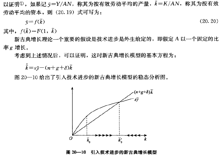 根据新古典模型 人口增长率上升将