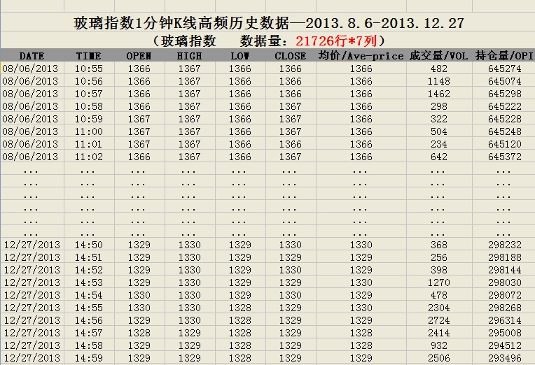 6分钟历史gdp榜_3分钟看2019首都发展 全年GDP增6.2 左右(2)