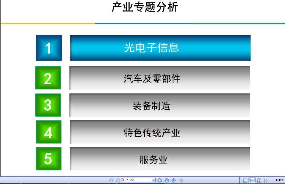 产业经济学总量分析_经济学局部分析图(3)