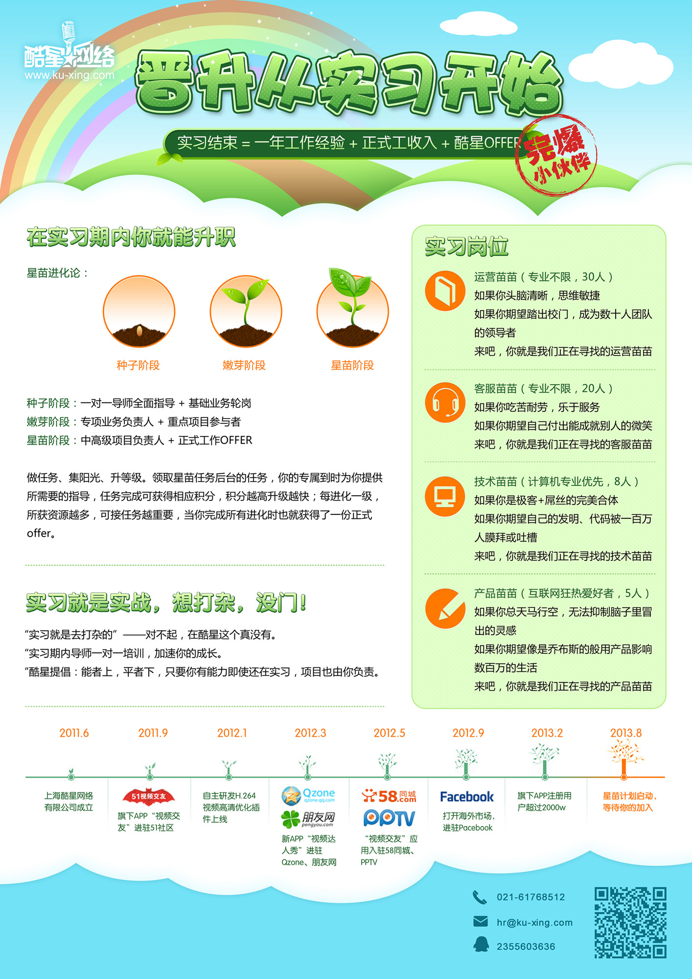 上海浦东新区招聘信息_2018上海浦东新区医疗卫生招聘公告免费解读(5)