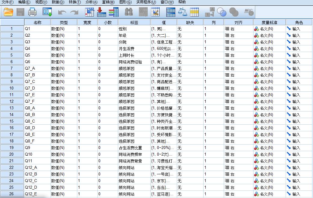 spss人口统计分析论文3000字_spss做多选项统计分析(2)