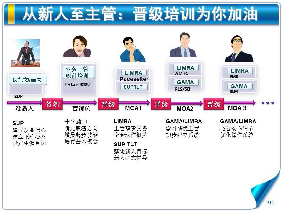 it支持招聘_IT支持职位已暂停招聘 猎聘网(2)