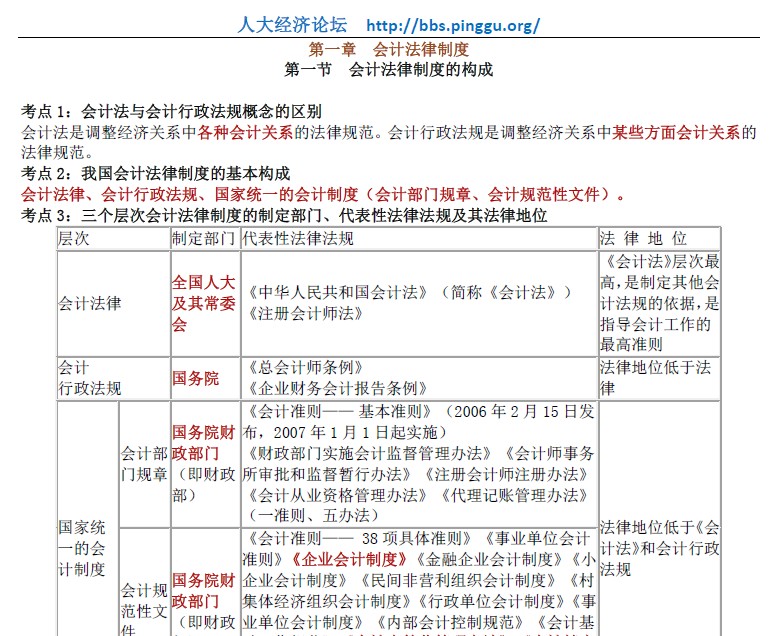 gdp相关知识总结_学习经济相关知识 GDP