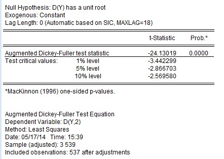 经济波动gdp论文_计量经济学论文gdp与居民消费(3)