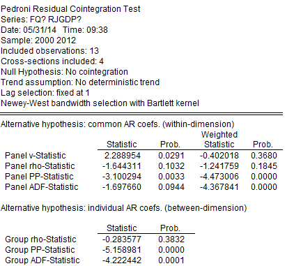 如何解决GDP缺陷_解决问题图片(2)