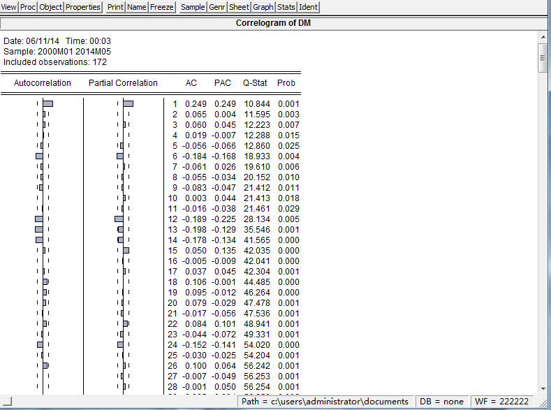 eviews 预测gdp_eviews画图(2)