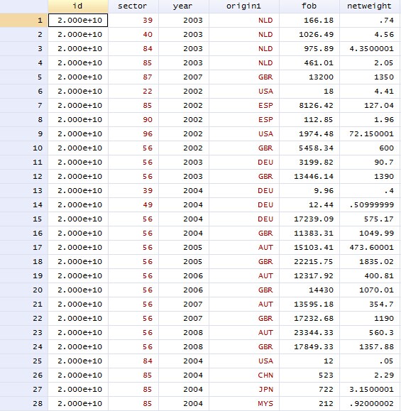 带gdp的面板数据回归分析_面板数据回归结果该如何分析(2)