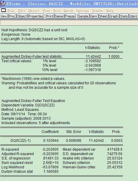 二阶差分gdp_二月二龙抬头图片
