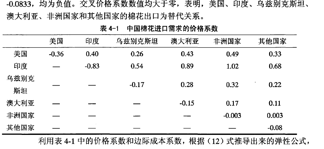 微观经济学税收总量怎么求_微观经济学思维导图(2)