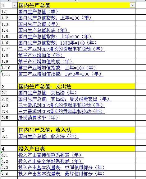 国民经济核算总量账户与机构部门账户