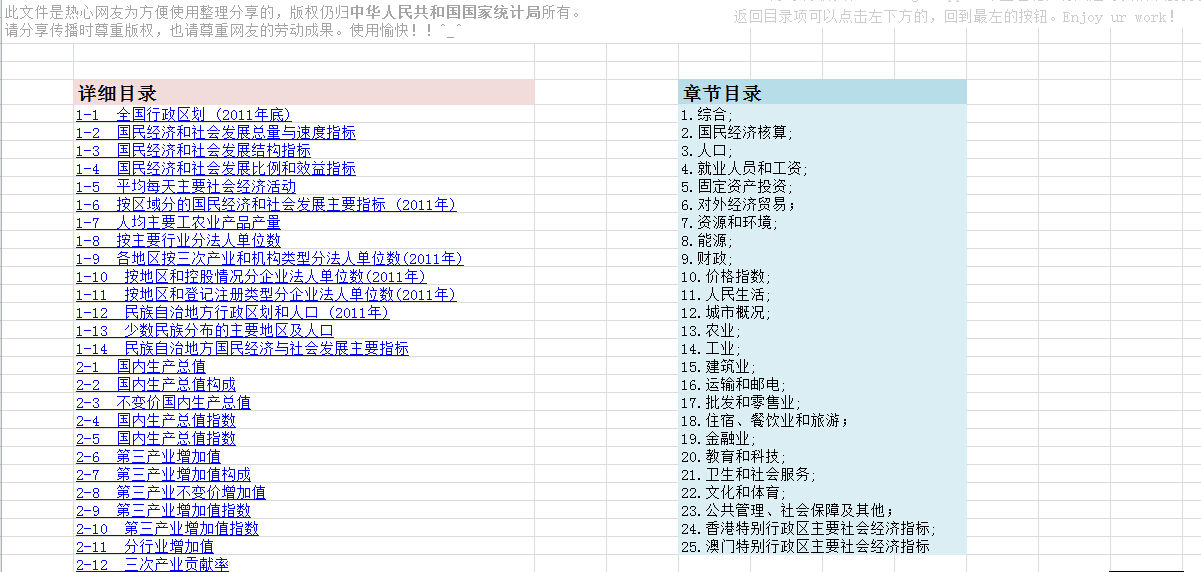 在统计年鉴中如何查经济总量_经济发展图片