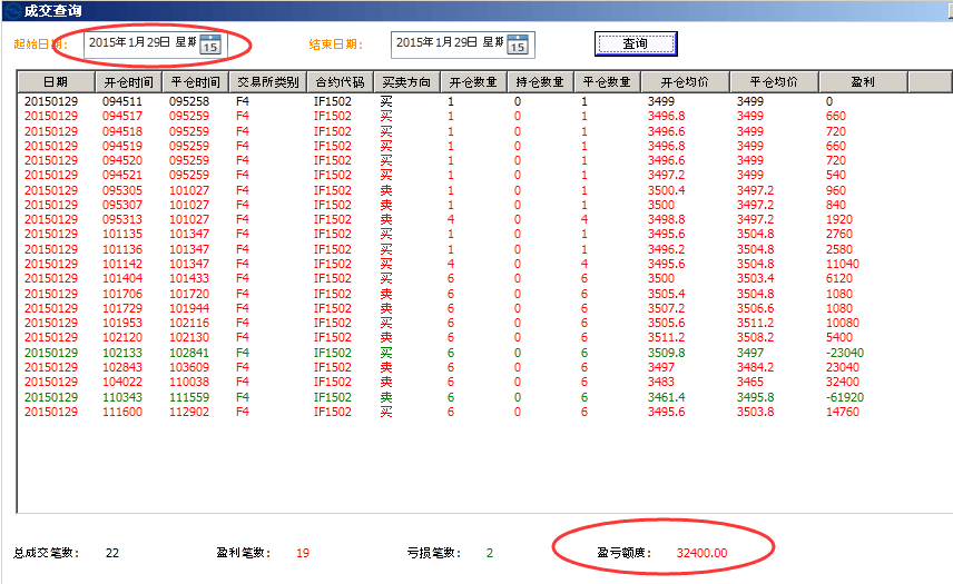 买卖人口判多少年_华人妹子只交学费不用上课就拿到文凭 列治文竟有此等 好