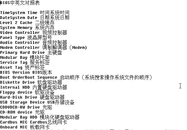 gdp英文对应_十分钟,用 Python 带你看遍 GDP 变迁(2)