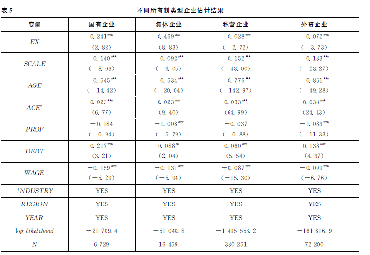 spss计算家庭总人口_幸福家庭(2)