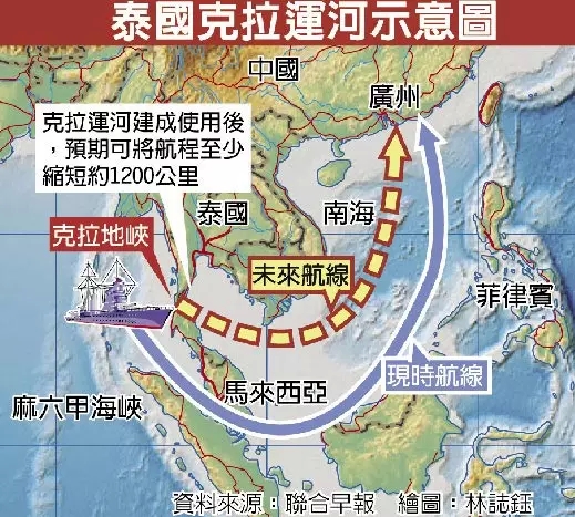 冲出马六甲,克拉运河要开建?