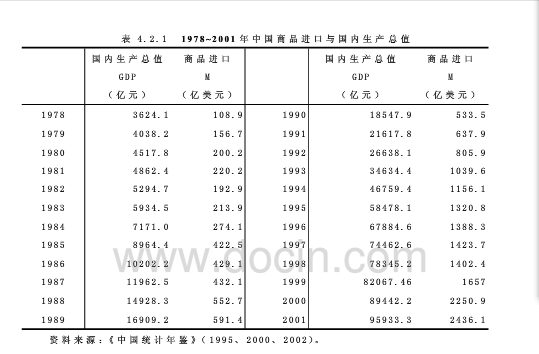 编程Gdp_少儿编程图片(3)