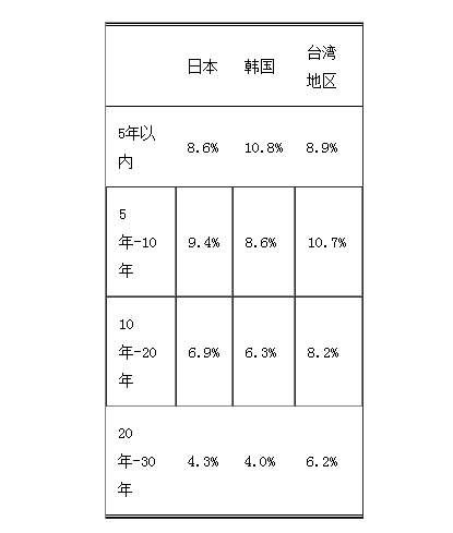 1956年gdp_2020年中国gdp(3)