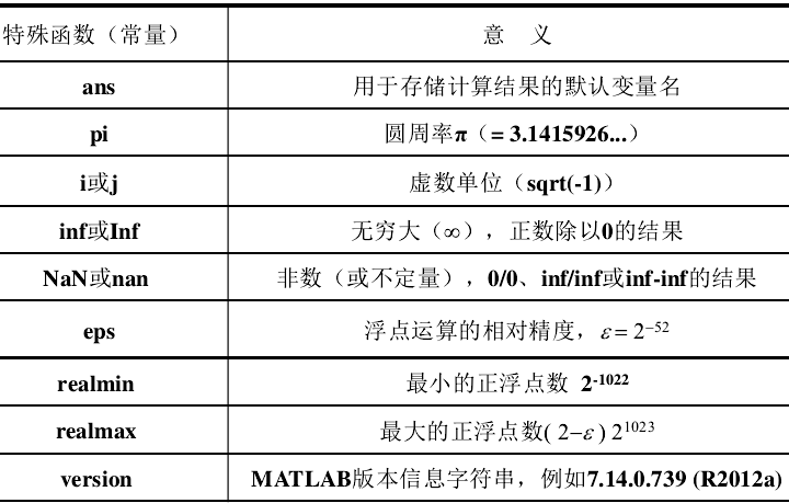 GDP是数值型变量_重大利好 妙招解套 散户必看(3)